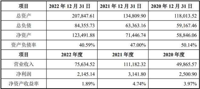 半島體育做大做強！浙江環保集團“零成本”控股上市公司