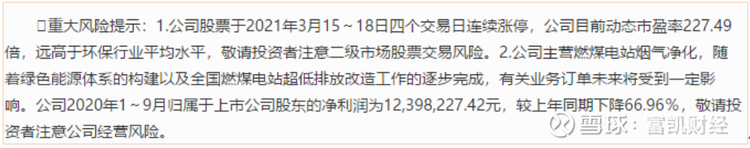 半島體育碳達峰再爆發盤中直奔漲停兩高管錯過菲達環保(圖3)